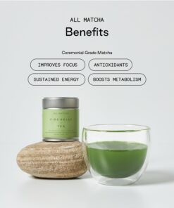Alternative view of All Matcha